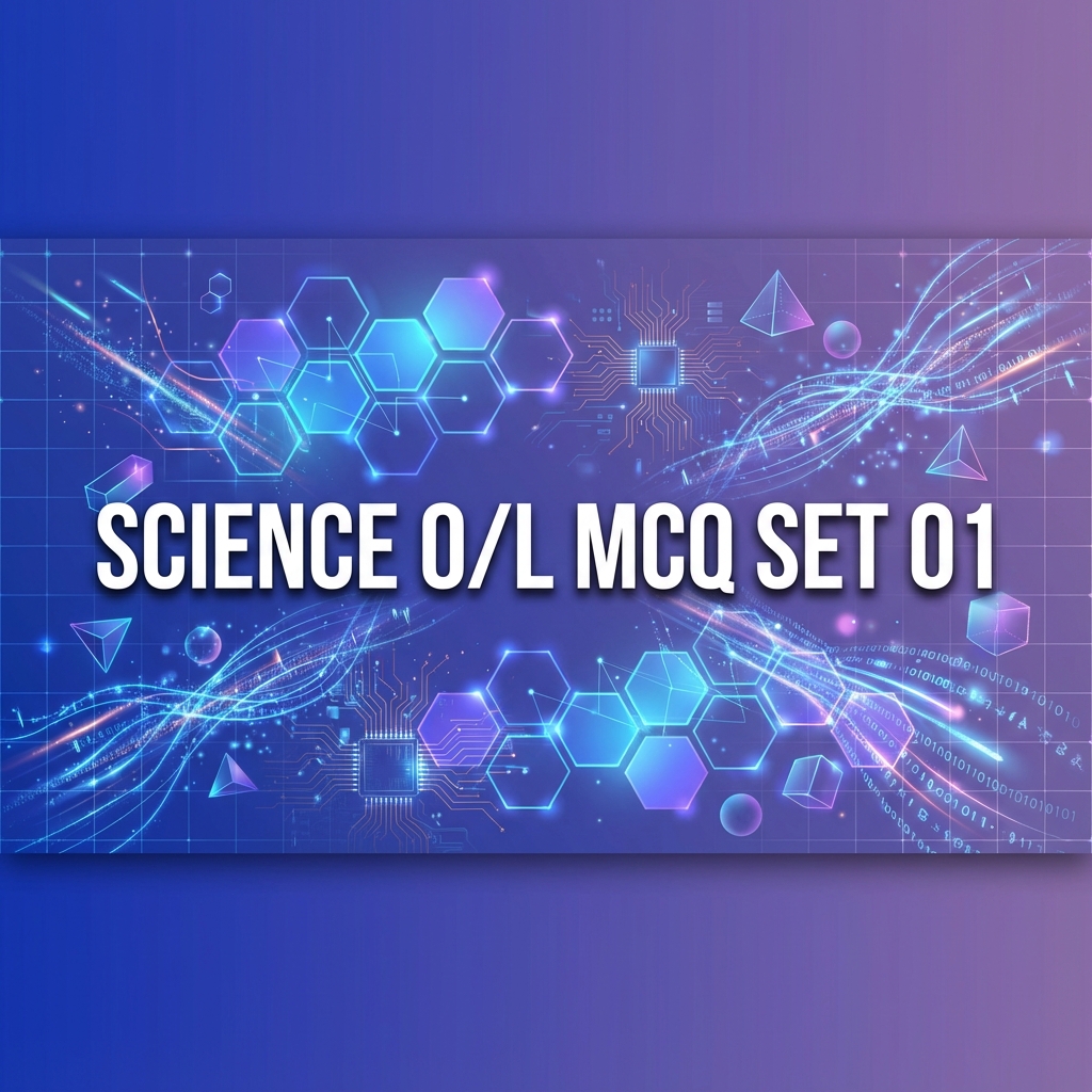 Science MCQ Banner